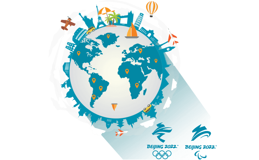 在危地马拉连接到中国的代理 - 大陆加速器